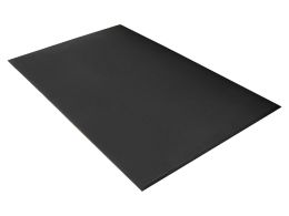 Anti Fatigue Comfort Floor Mat