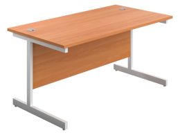 Ergonomic Home Office Desk