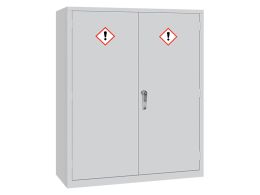 Hazardous Cupboards