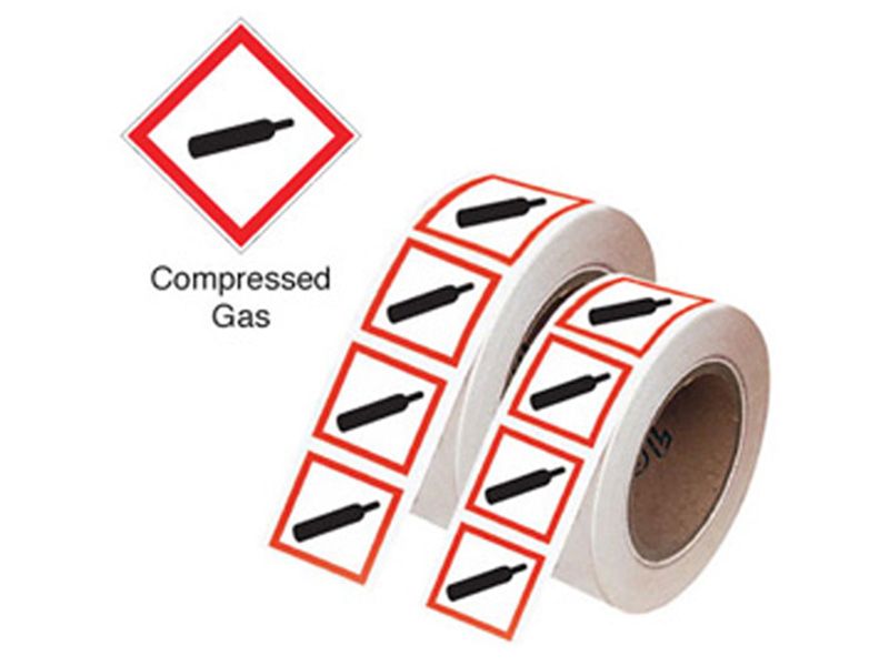 Roll of GHS Labels