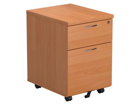 Under Desk Drawers | Free Delivery